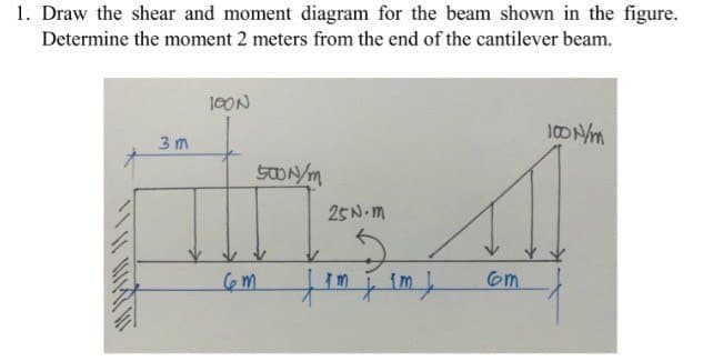 1. Draw the shear and moment diagram for the beam shown in the figure.
Determine the moment 2 meters from the end of the cantilever beam.
1CON
100N/m
3m
25N.m
aut
6m
im}
om
