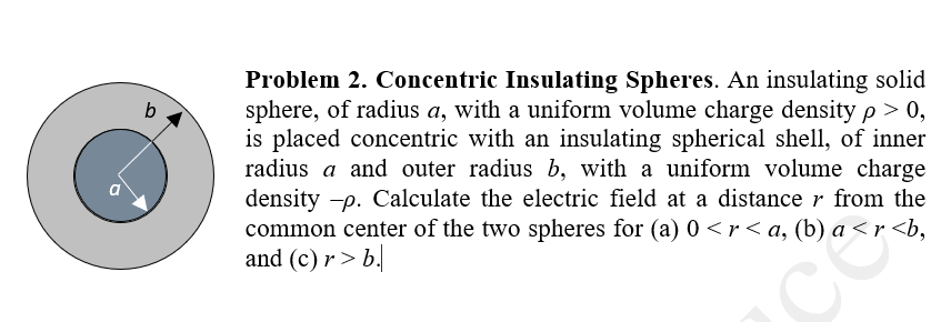 Problem 2. Concentric Insulating Spheres. An insulating solid
sphere, of radius a, with a uniform volume charge density p > 0,
is placed concentric with an insulating spherical shell, of inner
radius a and outer radius b, with a uniform volume charge
density -p. Calculate the electric field at a distance r from the
common center of the two spheres for (a) 0 < r < a, (b) a < r <b,
and (c) r> b.
b
