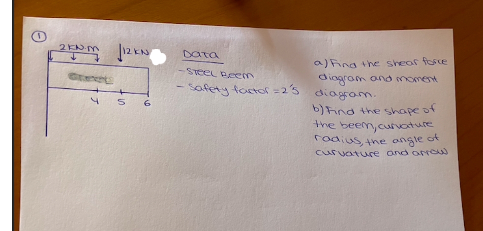 2KN.M
Greet
4
12 KN
5 6
Data
-STEEL Beem
- Safety factor = 2'5
a) Find the shear force
diagram and moment
diagram.
b) Find the shape of
the beem, curvature
radius, the angle of
curvature and arrow