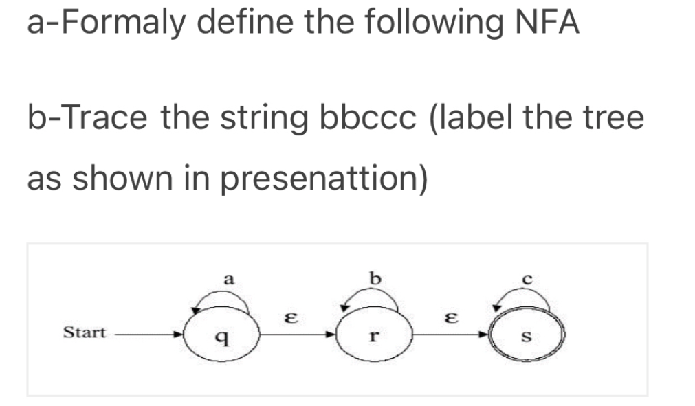 a-Formaly define the following NFA
b-Trace the string bbccc (label the tree
as shown in presenattion)
a
b
Start
r
