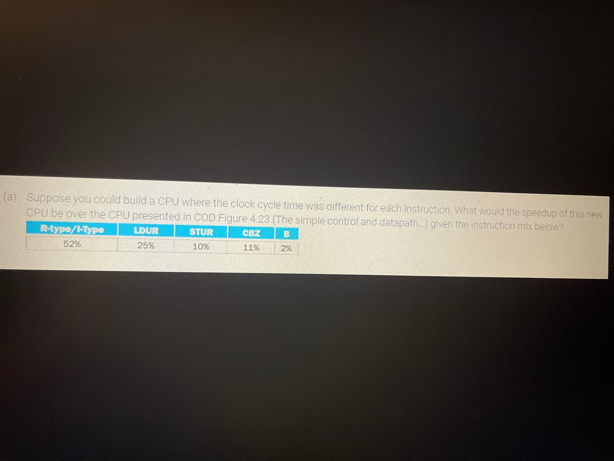 (a) Suppose you could build a CPU where the clock cycle time was different for each instruction. What would the speedup of this new
CPU be over the CPU presented in COD Figure 4.23 (The simple control and datapath...) given the instruction mix below?
R-type/H-Type
LDUR
STUR
CBZ
B
52%
25%
10%
11%
2%