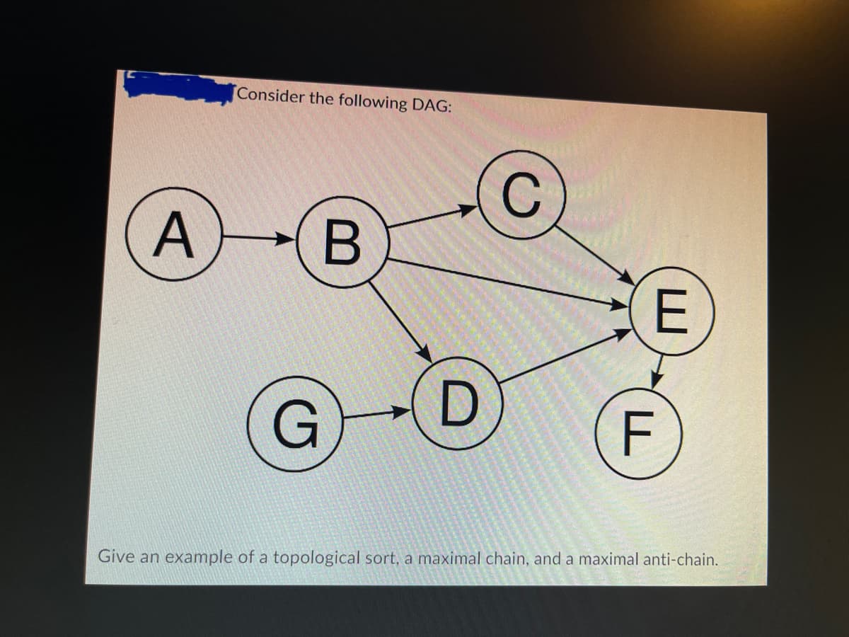 A
Consider the following DAG:
G
B
D
C
E
F
Give an example of a topological sort, a maximal chain, and a maximal anti-chain.