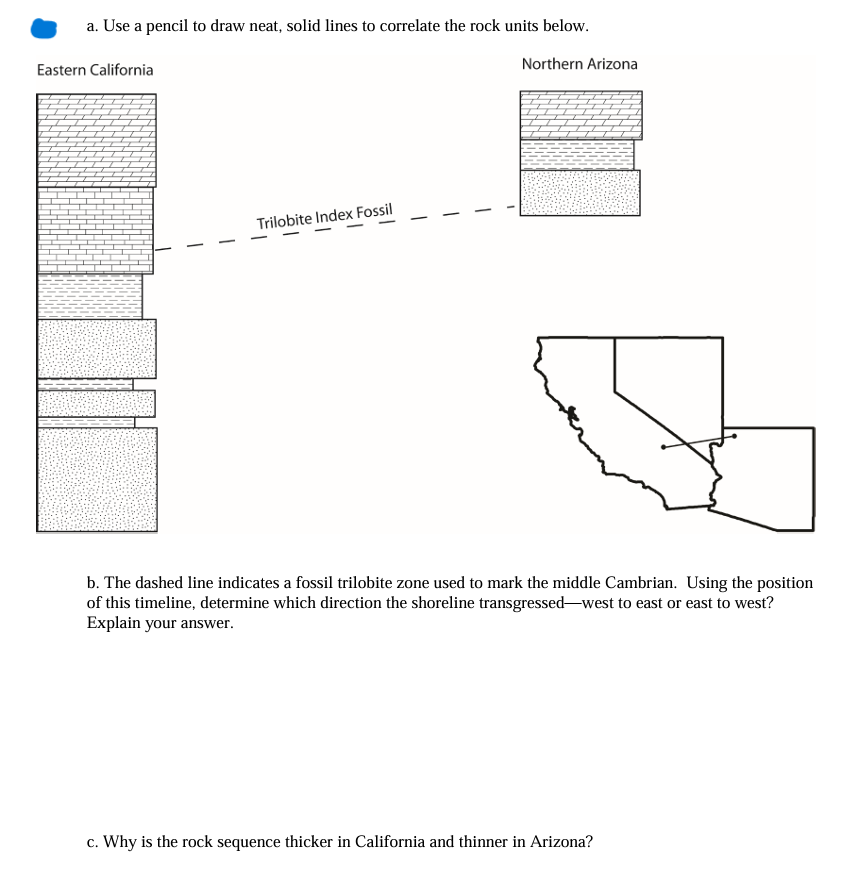 a. Use a pencil to draw neat, solid lines to correlate the rock units below.
Eastern California
Northern Arizona
Trilobite Index Fossil
-
b. The dashed line indicates a fossil trilobite zone used to mark the middle Cambrian. Using the position
of this timeline, determine which direction the shoreline transgressed-west to east or east to west?
Explain your answer.
c. Why is the rock sequence thicker in California and thinner in Arizona?