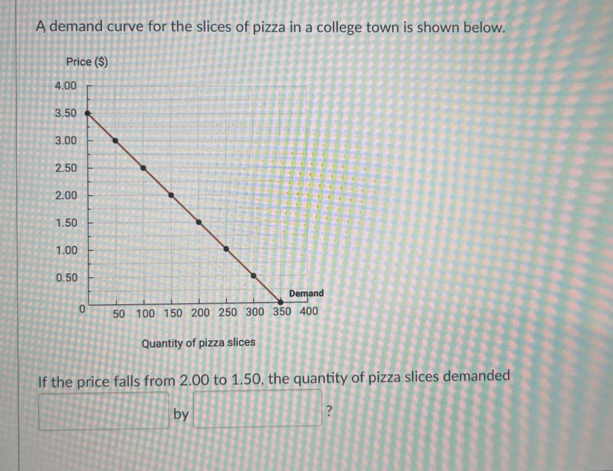 A demand curve for the slices of pizza in a college town is shown below.
Price ($)
4.00
3.50
3.00
2.50
2.00
1.50
1.00
0.50
Demand
0
50 100 150 200 250 300 350 400
Quantity of pizza slices
If the price falls from 2.00 to 1.50, the quantity of pizza slices demanded
by
?