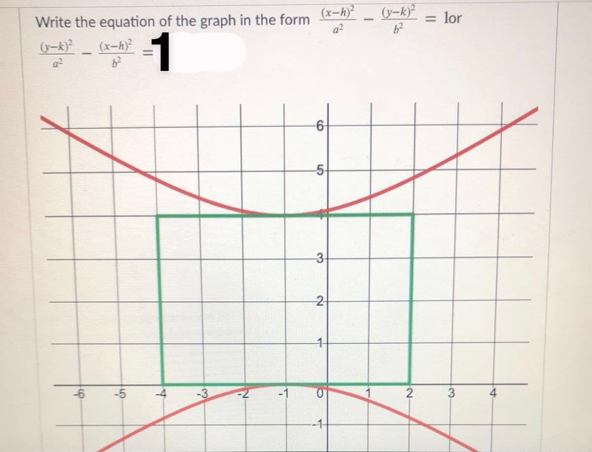 Write the equation of the graph in the form
a2
(x-h)
(y-k)
= lor
1
0-k)
(x-h)
6-
-5-
3-
2
1.
-6
2
4.
3.
