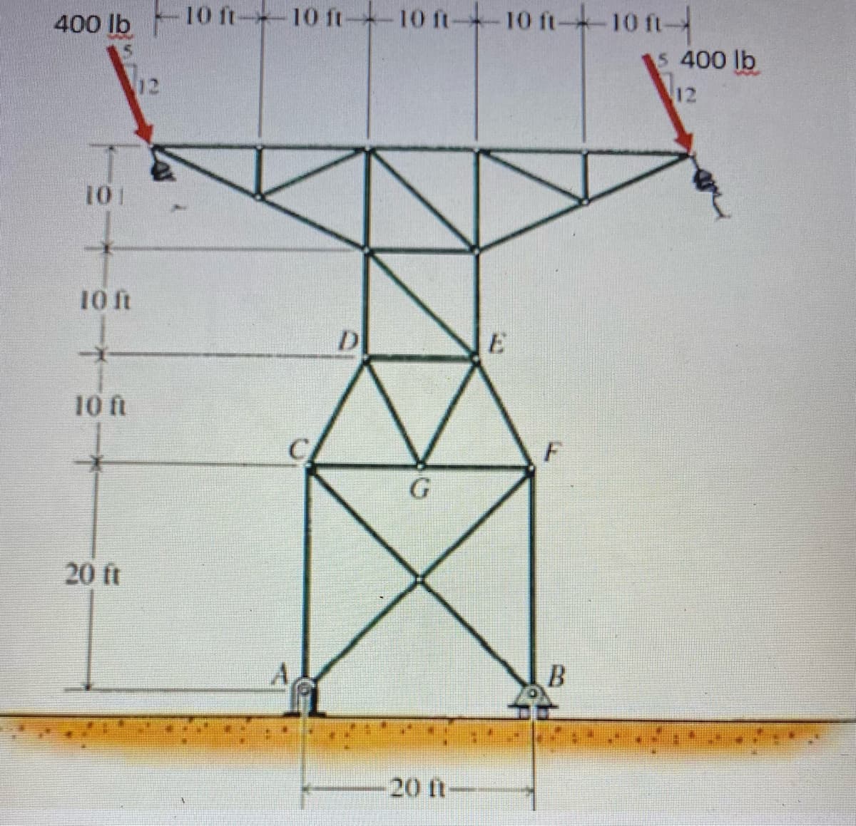 10 ft--10 ft-
5 400 lb
12
400 lb
10 ft-10 ft-10 ft-
12
101
10 ft
D
E
10 ft
F
20 ft
20 ft
