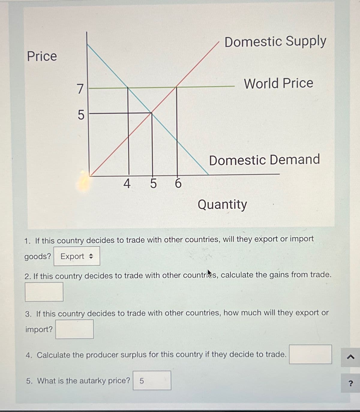 Price
Domestic Supply
World Price
7
5
Domestic Demand
45
6
Quantity
1. If this country decides to trade with other countries, will they export or import
goods? Export ✰
2. If this country decides to trade with other countries, calculate the gains from trade.
3. If this country decides to trade with other countries, how much will they export or
import?
4. Calculate the producer surplus for this country if they decide to trade.
5. What is the autarky price? 5
>
?