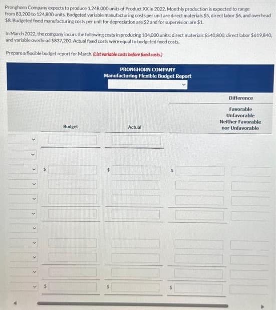 Pronghorn Company expects to produce 1,248,000 units of Product XX in 2022. Monthly production is expected to range
from 83,200 to 124,800 units. Budgeted variable manufacturing costs per unit are direct materials $5, direct labor $6, and overhead
$8. Budgeted fixed manufacturing costs per unit for depreciation are $2 and for supervision are $1.
In March 2022, the company incurs the following costs in producing 104,000 units: direct materials $540,800, direct labor $619,840,
and variable overhead $837,200. Actual foxed costs were equal to budgeted foxed costs.
Prepare a flexible budget report for March. (List variable costs before fixed costs)
>
Budget
PRONGHORN COMPANY
Manufacturing Flexible Budget Report
Actual
$
Difference
Favorable
Unfavorable
Neither Favorable
nor Unfavorable
1000
