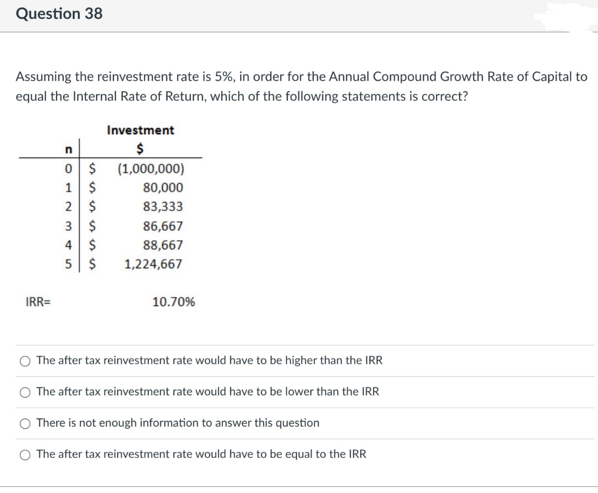 Question 38
Assuming the reinvestment rate is 5%, in order for the Annual Compound Growth Rate of Capital to
equal the Internal Rate of Return, which of the following statements is correct?
IRR=
n
0 $
1 $
2
$
3
$
4
$
5 $
Investment
$
(1,000,000)
80,000
83,333
86,667
88,667
1,224,667
10.70%
The after tax reinvestment rate would have to be higher than the IRR
The after tax reinvestment rate would have to be lower than the IRR
There is not enough information to answer this question
The after tax reinvestment rate would have to be equal to the IRR