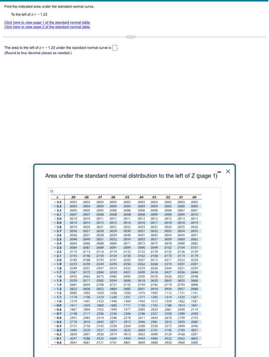 Find the indicated area under the standard normal curve.
To the left of z= -1.23
Click here to view page 1 of the standard normal table.
Click here to view page 2 of the standard normal table.
The area to the left of z= -1.23 under the standard normal curve is
(Round to four decimal places as needed.)
CH
Area under the standard normal distribution to the left of Z (page 1)
D
Z
.09
.04
.03
.02
.01
.00
-3.4
.0002
.0003
.0003 .0003 .0003
-3.3
-3.2
.0003 .0003
0004 .0004 .0005 .0005 .0005
0006 0006 .0006 0007 .0007
.0008 .0009 .0009 .0009 .0010
0012 0012
.0013 .0013 .0013
.0016 .0017 .0018 0018
-3.1
-3.0
-2.9
-2.8
-2.1
-2.0
-1.9
-1.8
-1.7
-1.6
-1.5
-1.4
-1.3
-1.2
.08 .07 .06 .05
.0003 .0003 .0003 .0003
.0004 .0004 .0004 .0004
.0005 .0005 .0005 0006 .0006
.0007 .0007 .0008 .0008 .0008
0010 0010 .0011
0011 .0011
.0014 .0014 .0015
0015 .0016
.0019 0020 0021 .0021 .0022
-2.7 .0026 0027 .0028 .0029 .0030
-2.6 .0036 .0037 .0038 .0039 .0040
-2.5 .0048 .0049 .0051 .0052 .0054
-2.4 .0064 0066 .0068 .0069 .0071
-2.3 0084 .0087 .0089 .0091 .0094
-2.2
0110 .0113 .0116 .0119 0122
0143 0146 0150 0154 0158
0183 0188 .0192 .0197 0202
0233 0239 0244 .0250 0256
0294 0301 .0307 .0314 0322
.0367 .0375 .0384 .0392 0401
.0455 0465 .0475 0485 0495
0559 .0571 0582 .0594 .0606
0681 0694 .0708 0721 0735
0823 .0838 0853 .0869 0885
.0968
0985 .1003 .1020 .1038 .1056 .1075 .1093 1112 1131 1151
1170
1190 1210 1230 1251 .1271 .1292 .1314 .1335 .1357
.1379 1401 .1423 1446 .1469 .1492 1515 1539 1562 1587
.1611 .1635 .1660 1685 1711 .1736 .1762 1788
.1814 1841
.1867 .1894 1922 .1949 .1977 2005 2033 2061 2090 2119
2148 2177 2206 2236 2266 2296 2327 2358 2389 .2420
2451 2483 2514 2546 2578 2611 2643 2676 2709 2743
2776 2810 2843 2877 2912
2946 2981
3015 3050 .3085
3121 3156 3192 .3228 3264 3300 3336 .3372 3409 3446
3483 .3520 3557
.3594 3632 3669 3707 .3745 3783 .3821
3859 3897 3936 .3974 4013 4052 4090 4129 4168 4207
4247 4286 4325 4364 4404 4443 4483 4522 4562 4602
4801 4840 4880 4920 4960 .5000
.0019
0023 .0023 .0024 .0025 .0026
.0031 .0032 .0033 0034 .0035
0041 0043 .0044 .0045 .0047
.0055 .0057 .0059
0060
.0062
.0073 .0075 .0078 .0080 .0082
0096 .0099 .0102 .0104
0125 0129 0132 .0136
.0162 .0166 0170 0174
0207 0212 0217 0222
0262 0268 .0274 .0281
0329 0336 .0344 .0351
0409 0418 0427 .0436
0505 0516 .0526 0537
0618 0630 0643 .0655
.0749 0764 0778 .0793
0901 0918 0934 .0951
.0107
.0139
.0179
.0228
.0287
0359
.0446
.0548
.0668
.0808
-1.1
-1.0
-0.9
-0.8
-0.7
-0.6
-0.5
-0.4
-0.3
-0.2
-0.1
-0.0 4641 4681 4721 4761
X