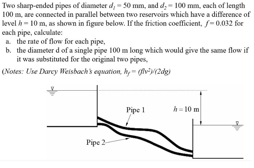 Two sharp-ended pipes of diameter d₁ = 50 mm, and d₂ = 100 mm, each of length
100 m, are connected in parallel between two reservoirs which have a difference of
level h= 10 m, as shown in figure below. If the friction coefficient, f= 0.032 for
each pipe, calculate:
a. the rate of flow for each pipe,
b. the diameter d of a single pipe 100 m long which would give the same flow if
it was substituted for the original two pipes,
(Notes: Use Darcy Weisbach's equation, h,= (flv²)/(2dg)
Pipe 2-
Pipe 1
h = 10 m
110