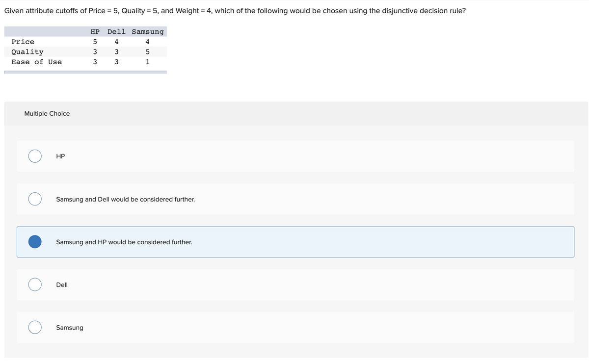 Given attribute cutoffs of Price = 5, Quality = 5, and Weight = 4, which of the following would be chosen using the disjunctive decision rule?
Price
Quality
Ease of Use
Multiple Choice
HP
HP
5
3
3
Dell
Dell Samsung
4
4
3
3
Samsung
5
ны
Samsung and Dell would be considered further.
1
Samsung and HP would be considered further.