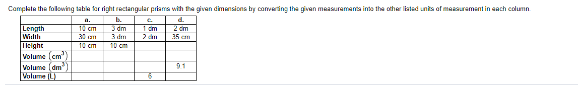 Complete the following table for right rectangular prisms with the given dimensions by converting the given measurements into the other listed units of measurement in each column.
b.
d.
2 dm
35 cm
а.
с.
Length
Width
Height
Volume (cm)
10 cm
8 dm
dm
30 cm
10 cm
3 dm
2 dm
10 cm
Volume (dm)
Volume (L)
9.1
