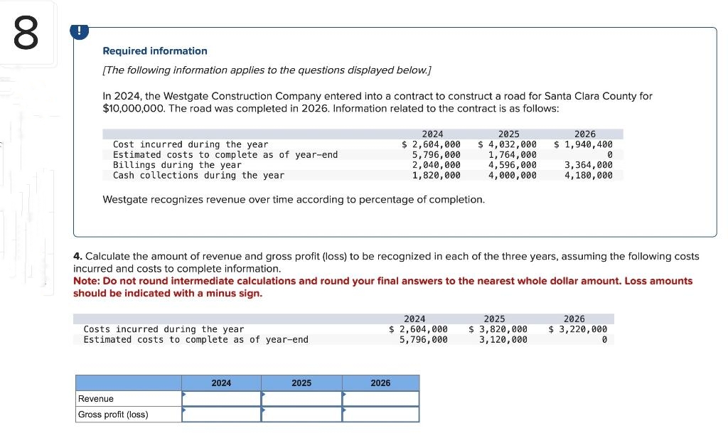 8
Required information
[The following information applies to the questions displayed below.]
In 2024, the Westgate Construction Company entered into a contract to construct a road for Santa Clara County for
$10,000,000. The road was completed in 2026. Information related to the contract is as follows:
Cost incurred during the year.
Estimated costs to complete as of year-end
Billings during the year
Cash collections during the year
Westgate recognizes revenue over time according to percentage of completion.
Costs incurred during the year.
Estimated costs to complete as of year-end
Revenue
Gross profit (loss)
2024
2024
$ 2,604,000
5,796,000
2,040,000
1,820,000
2025
4. Calculate the amount of revenue and gross profit (loss) to be recognized in each of the three years, assuming the following costs
incurred and costs to complete information.
Note: Do not round intermediate calculations and round your final answers to the nearest whole dollar amount. Loss amounts
should be indicated with a minus sign.
2025
$ 4,032,000
1,764,000
4,596,000
4,000,000
2024
$ 2,604,000
5,796,000
2026
2026
$ 1,940,400
2025
3,820,0
3,120,000
0
3,364,000
4,180,000
2026
3,220,000
0