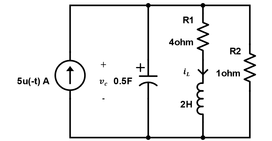 R1
4ohm
R2
+
↑
1ohm
5u(-t) A
v. 0.5F
2H
+
