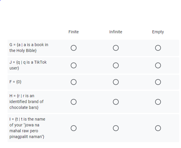Finite
Infinite
Empty
G = {a | a is a book in
the Holy Bible)}
J = {q ]q is a TikTok
user}
F = {0}
H = {r|ris an
identified brand of
chocolate bars}
|= {t|t is the name
of your "jowa na
mahal raw pero
pinagpalit naman"}
