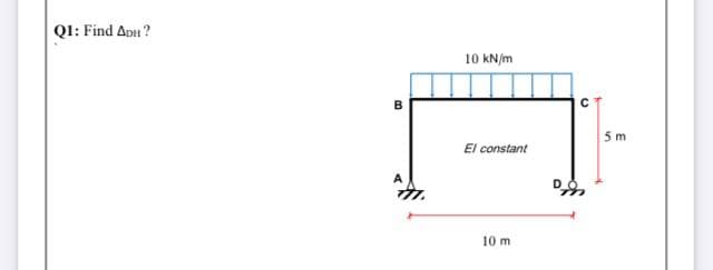 QI: Find ApH ?
10 kNjm
5 m
El constant
10 m
in
