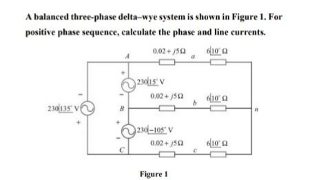 A balanced three-phase delta-wye system is shown in Figure 1. For
positive phase sequence, calculate the phase and line currents.
0.02+ 52
a
23015 V
0,02+ jS2
230135 V
230-105 V
0.02+ jS2
Figure I
