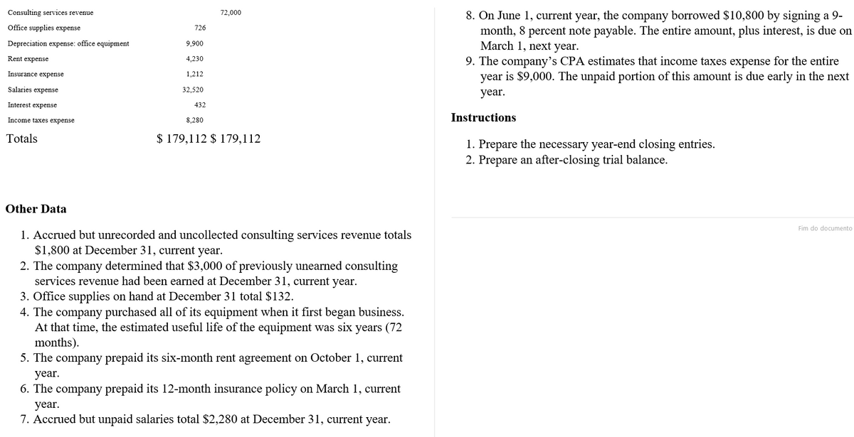 Consulting services revenue
72,000
8. On June 1, current year, the company borrowed $10,800 by signing a 9-
month, 8 percent note payable. The entire amount, plus interest, is due on
March 1, next year.
Office supplies expense
726
Depreciation expense: office equipment
9,900
Rent expense
9. The company's CPA estimates that income taxes expense for the entire
year is $9,000. The unpaid portion of this amount is due early in the next
4,230
Insurance expense
1,212
Salaries expense
32,520
year.
Interest expense
432
Instructions
Income taxes expense
8.280
Totals
$ 179,112 $ 179,112
1. Prepare the necessary year-end closing entries.
2. Prepare an after-closing trial balance.
Other Data
Fim do documento
1. Accrued but unrecorded and uncollected consulting services revenue totals
$1,800 at December 31, current year.
2. The company determined that $3,000 of previously unearned consulting
services revenue had been earned at December 31, current year.
3. Office supplies on hand at December 31 total $132.
4. The company purchased all of its equipment when it first began business.
At that time, the estimated useful life of the equipment was six years (72
months).
5. The company prepaid its six-month rent agreement on October 1, current
year.
6. The company prepaid its 12-month insurance policy on March 1, current
year.
7. Accrued but unpaid salaries total $2,280 at December 31, current year.
