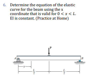 6. Determine the equation of the elastic
curve for the beam using the x
coordinate that is valid for 0 <x< L.
El is constant. (Practice at Home)
A
B
