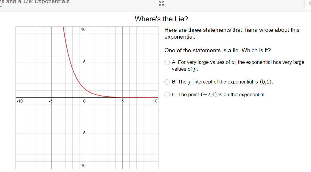 ns and à Lie: Exponentials
Where's the Lie?
10
Here are three statements that Tiana wrote about this
exponential.
One of the statements is a lie. Which is it?
-5
A. For very large values of x, the exponential has very large
values of y.
O B. The y-intercept of the exponential is (0,1).
C. The point (-2,4) is on the exponential.
-10
-5
5
10
-5
-10
