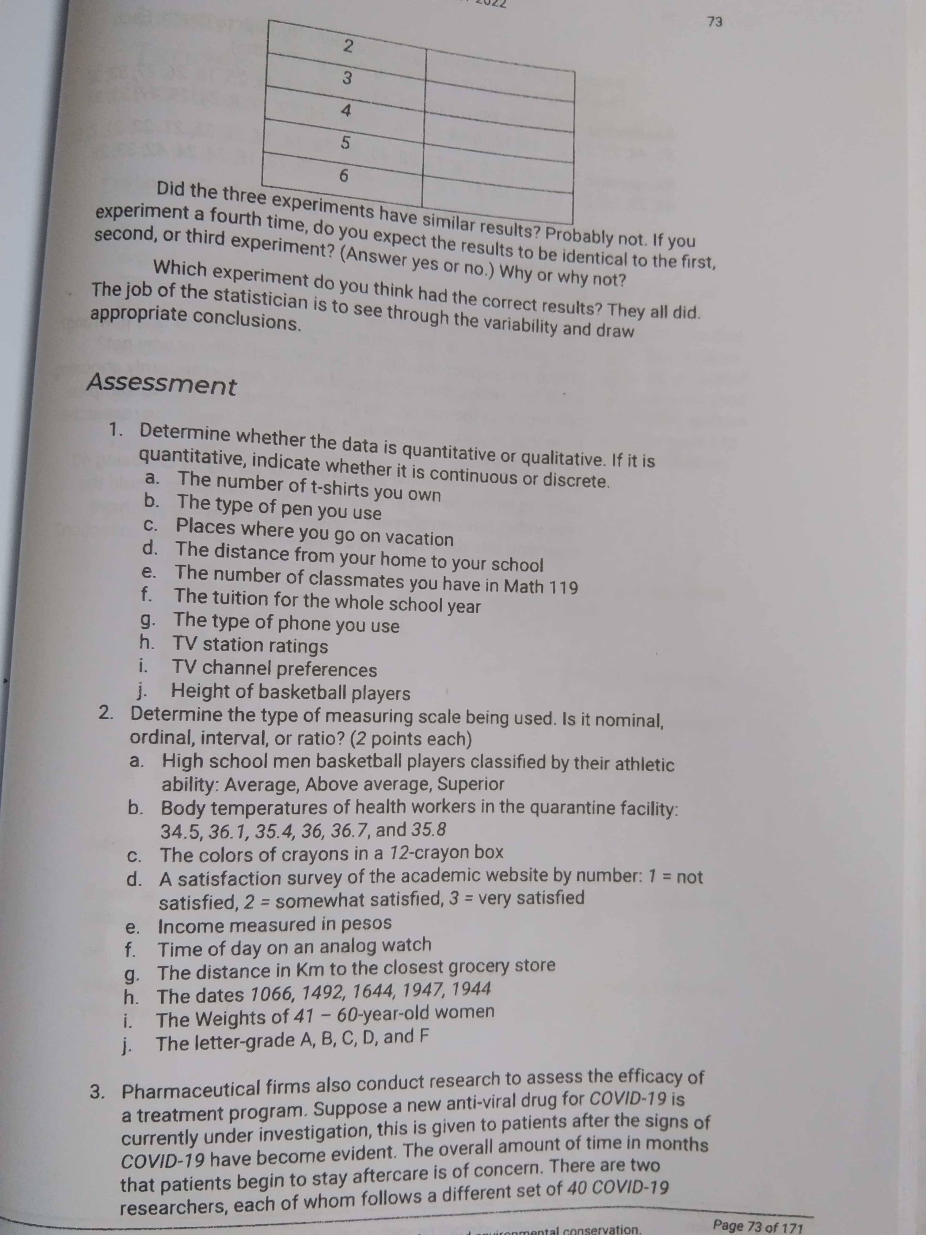 7707
73
4.
5.
9.
experiment a fourth time, do you expect the results to be identical to the first,
second, or third experiment? (Answer yes or no.) Why or why not?
Did the three experiments have similar results? Probably not. If you
Which experiment do you think had the correct results? They all did.
The job of the statistician is to see through the variability and draw
appropriate conclusions.
Assessment
1. Determine whether the data is quantitative or qualitative. If it is
quantitative, indicate whether it is continuous or discrete.
a. The number of t-shirts you own
b. The type of pen you use
c. Places where you go on vacation
d. The distance from your home to your school
e. The number of classmates you have in Math 119
f. The tuition for the whole school year
g. The type of phone you use
h. TV station ratings
i. TV channel preferences
j. Height of basketball players
2. Determine the type of measuring scale being used. Is it nominal,
ordinal, interval, or ratio? (2 points each)
a. High school men basketball players classified by their athletic
ability: Average, Above average, Superior
b. Body temperatures of health workers in the quarantine facility:
34.5, 36.1, 35.4, 36, 36.7, and 35.8
C. The colors of crayons in a 12-crayon box
d. A satisfaction survey of the academic website by number: 1 = not
satisfied, 2 = somewhat satisfied, 3 = very satisfied
e. Income measured in pesos
f. Time of day on an analog watch
g. The distance in Km to the closest grocery store
h. The dates 1066, 1492, 1644, 1947, 1944
i. The Weights of 41 – 60-year-old women
j. The letter-grade A, B, C, D, and F
%3D
%3D
3. Pharmaceutical firms also conduct research to assess the efficacy of
a treatment program. Suppose a new anti-viral drug for COVID-19 is
currently under investigation, this is given to patients after the signs of
COVID-19 have become evident. The overall amount of time in months
that patients begin to stay aftercare is of concern. There are two
researchers, each of whom follows a different set of 40 COVID-19
Page 73 of 171
nservation.
experiment a fourth time, do you expect the results to be identical to the first,
2.
