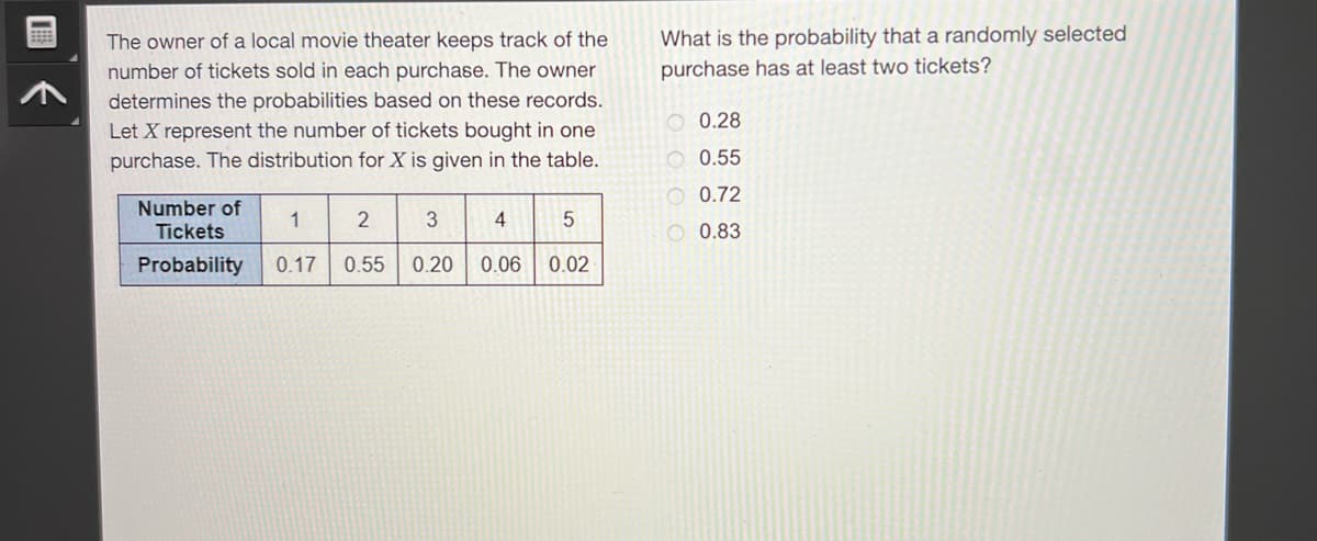 ⠀⠀⠀
The owner of a local movie theater keeps track of the
number of tickets sold in each purchase. The owner
determines the probabilities based on these records.
Let X represent the number of tickets bought in one
purchase. The distribution for X is given in the table.
Number of
Tickets
1
Probability 0.17
2
0.55
3
0.20
4
0.06
5
0.02
What is the probability that a randomly selected
purchase has at least two tickets?
0.28
O 0.55
O 0.72
0.83