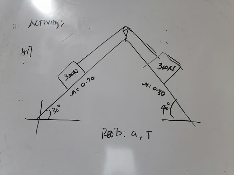 ACTVIM';
30ON
M: 0130
M= 0.20
Rab: a, T
