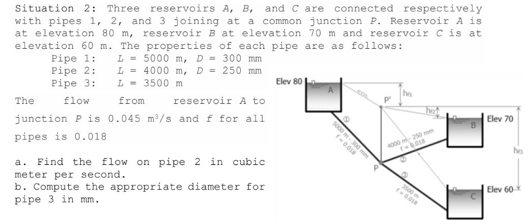 Situation 2: Three reservoirs A, B, and C are connected respectively
with pipes 1, 2, and 3 joining at a common junction P. Reservoir A is
at elevation 80 m, reservoir B at elevation 70 m and reservoir C is at
elevation 60 m. The properties of each pipe are as follows:
L = 5000 m, D = 300 mm
Pipe 1:
Pipe 2:
Pipe 3:
L = 4000 m, D = 250 mm
L = 3500 m
flow
from
reservoir A to
junction P is 0.045 m³/s and f for all
pipes is 0.018
The
a. Find the flow on pipe 2 in cubic
meter per second.
b. Compute the appropriate diameter for
pipe 3 in mm.
Elev 80
A
EGL
5000 m-3
P²
0
mm 8
he
4000 m-250 mm
f=0.018
B
3500 m
f = 0.018
Elev 70
ha
Elev 60