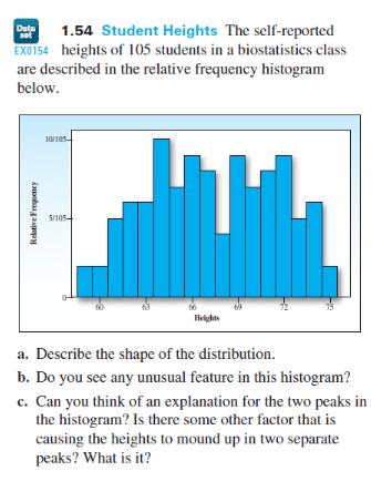 1.54 Student Heights The self-reported
EXO154 heights of 105 students in a biostatistics class
are described in the relative frequency histogram
Deta
below.
63
75
Heights
a. Describe the shape of the distribution.
b. Do you see any unusual feature in this histogram?
c. Can you think of an explanation for the two peaks in
the histogram? Is there some other factor that is
causing the heights to mound up in two separate
peaks? What is it?
