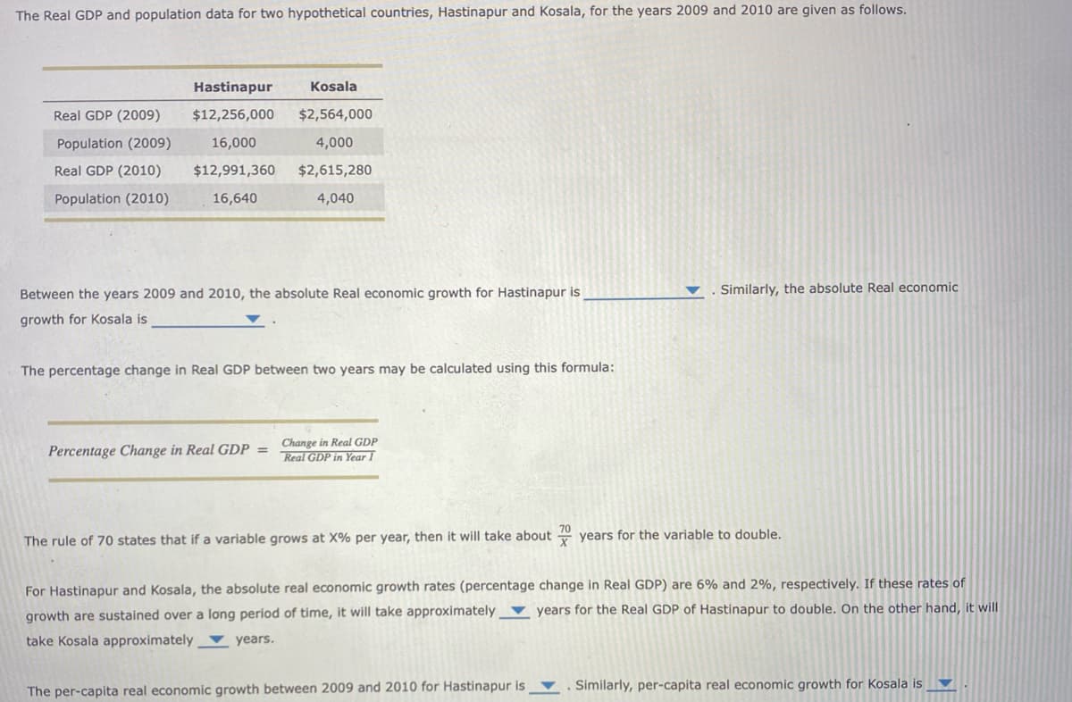 The Real GDP and population data for two hypothetical countries, Hastinapur and Kosala, for the years 2009 and 2010 are given as follows.
Hastinapur
$12,256,000
Real GDP (2009)
Population (2009)
16,000
Real GDP (2010) $12,991,360
Population (2010)
16,640
Kosala
$2,564,000
4,000
$2,615,280
4,040
Between the years 2009 and 2010, the absolute Real economic growth for Hastinapur is
growth for Kosala is
The percentage change in Real GDP between two years may be calculated using this formula:
Percentage Change in Real GDP =
Change in Real GDP
Real GDP in Year I
Similarly, the absolute Real economic
The rule of 70 states that if a variable grows at X% per year, then it will take about years for the variable to double.
For Hastinapur and Kosala, the absolute real economic growth rates (percentage change in Real GDP) are 6% and 2%, respectively. If these rates of
years for the Real GDP of Hastinapur to double. On the other hand, it will
growth are sustained over a long period of time, it will take approximately
take Kosala approximately
years.
The per-capita real economic growth between 2009 and 2010 for Hastinapur is
Similarly, per-capita real economic growth for Kosala is