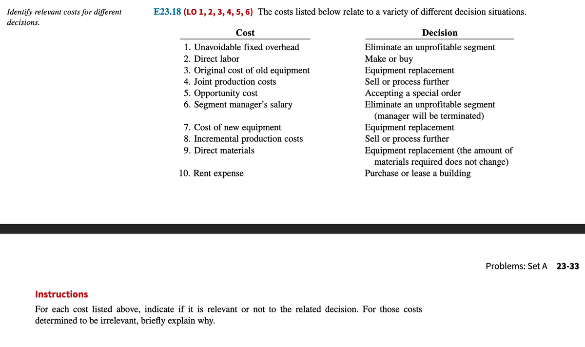 Identify relevant costs for different
E23.18 (LO 1, 2, 3, 4, 5, 6) The costs listed below relate to a variety of different decision situations.
decisions.
Cost
Decision
Eliminate an unprofitable segment
Make or buy
Equipment replacement
Sell or process further
Accepting a special order
Eliminate an unprofitable segment
(manager will be terminated)
Equipment replacement
Sell or process further
Equipment replacement (the amount of
materials required does not change)
Purchase or lease a building
1. Unavoidable fixed overhead
2. Direct labor
3. Original cost of old equipment
4. Joint production costs
5. Opportunity cost
6. Segment manager's salary
7. Cost of new equipment
8. Incremental production costs
9. Direct materials
10. Rent expense
Problems: Set A 23-33
Instructions
For each cost listed above, indicate if it is relevant or not to the related decision. For those costs
determined to be irrelevant, briefly explain why.
