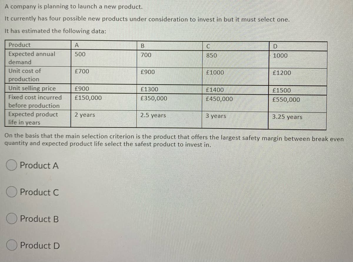 A company is planning to launch a new product.
It currently has four possible new products under consideration to invest in but it must select one.
It has estimated the following data:
Product
A
Expected annual
500
700
850
1000
demand
Unit cost of
£700
£900
£1000
£1200
production
Unit selling price
£900
£1300
£1400
£1500
Fixed cost incurred
£150,000
£350,000
£450,000
£550,000
before production
Expected product
life in years
2 years
2.5 years
3 years
3.25 years
On the basis that the main selec
quantity and expected product life select the safest product to invest in.
crit
ion is the product that offers the largest safety margin between break even
O Product A
Product C
O Product B
Product D
