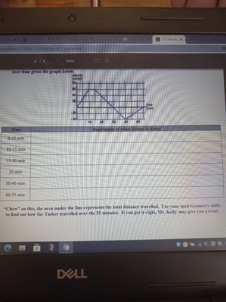 pra X
W FPC Unit 8 x PC G3 Velocity x PC 8 Velocity X
G Mkelly X
8.3 Velocit, x
/uploads/1/1/3/0/11305589/pc_8.3_packet.pdf
6 / 6
100%
over time given the graph below.
velocity
(mimin)
60
40
20
time
(min)
-20
40
10
20
30
40
60
Time
Description of what Tasker is doing
0-10 min
10-15 min
15-30 min
30 min
30-40 min
40-55 min
"Chew" on this, the area under the line represents the total distance travelled. Use your mad Geometry skills
to find out how far Tasker travelled over the 55 minutes. If you get it right, Mr. Kelly may give y ou a treat.
S R
DELL
