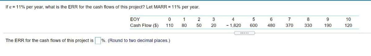 If ε = 11% per year, what is the ERR for the cash flows of this project? Let MARR = 11% per year.
1
2
ΕΟΥ
Cash Flow ($)
0
110
80
50
The ERR for the cash flows of this project is
%. (Round to two decimal places.)
3
20
4
- 1,820
5
600
*****
6
480
7
370
8
330
9
190
10
120