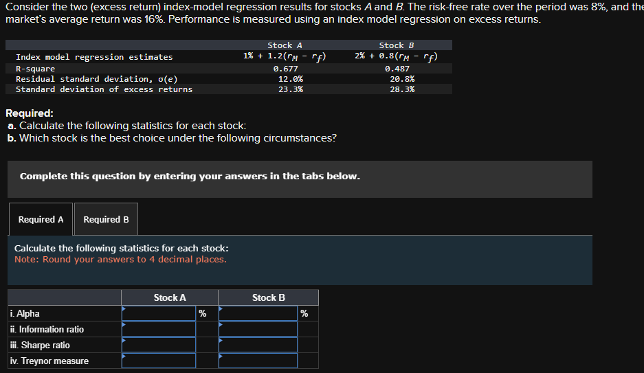 Consider the two (excess return) index-model regression results for stocks A and B. The risk-free rate over the period was 8%, and the
market's average return was 16%. Performance is measured using an index model regression on excess returns.
Index model regression estimates
R-square
Residual standard deviation, a(e)
Standard deviation of excess returns
Required:
a. Calculate the following statistics for each stock:
b. Which stock is the best choice under the following circumstances?
Required A Required B
Complete this question by entering your answers in the tabs below.
Calculate the following statistics for each stock:
Note: Round your answers to 4 decimal places.
i. Alpha
ii. Information ratio
iii. Sharpe ratio
iv. Treynor measure
Stock A
1% + 1.2 (rm -rf)
0.677
12.0%
23.3%
Stock A
%
Stock B
Stock B
2% +0.8( rm -rf)
%
0.487
20.8%
28.3%