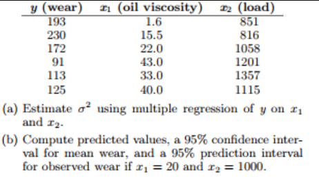 y (wear)
193
I1 (oil viscosity)
1.6
D2 (load)
851
230
15.5
816
172
91
113
22.0
1058
43.0
1201
33.0
40.0
1357
125
1115
(a) Estimate o² using multiple regression of y on r1
and 12.
(b) Compute predicted values, a 95% confidence inter-
val for mean wear, and a 95% prediction interval
for observed wear if x1 = 20 and r2 = 1000.
