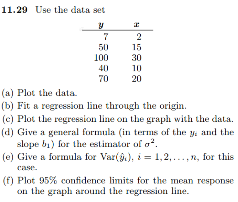 11.29 Use the data set
7
2
50
15
100
40
30
10
70
20
(a) Plot the data.
(b) Fit a regression line through the origin.
(c) Plot the regression line on the graph with the data.
(d) Give a general formula (in terms of the y; and the
slope b1) for the estimator of o².
(e) Give a formula for Var(ĝ;), i = 1,2,... , n, for this
case.
(f) Plot 95% confidence limits for the mean response
on the graph around the regression line.
