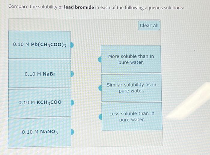 Compare the solubility of lead bromide in each of the following aqueous solutions:
0.10 M Pb(CH3COO)2
0.10 M NaBr
0.10 M KCH3COO
0.10 M NaNO3
Clear All
More soluble than in
pure water.
Similar solubility as in
pure water.
Less soluble than in
pure water.