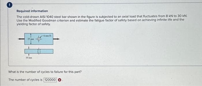 Required information
The cold-drawn AISI 1040 steel bar shown in the figure is subjected to an axial load that fluctuates from 8 kN to 30 kN.
Use the Modified Goodman criterion and estimate the fatigue factor of safety based on achieving infinite life and the
yielding factor of safety.
25 mm
10mm
-6-mm D.
What is the number of cycles to failure for this part?
The number of cycles is 120000