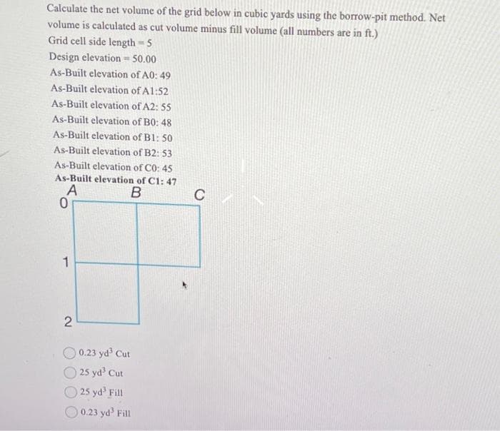 Calculate the net volume of the grid below in cubic yards using the borrow-pit method. Net
volume is calculated as cut volume minus fill volume (all numbers are in ft.)
Grid cell side length = 5
Design elevation = 50.00
As-Built elevation of A0: 49
As-Built elevation of A1:52
As-Built elevation of A2: 55
As-Built elevation of B0: 48
As-Built elevation of B1: 50
As-Built elevation of B2: 53
As-Built elevation of CO: 45
As-Built elevation of C1: 47
B
A
0
1
2
0.23 yd³ Cut
25 yd³ Cut
25 yd³ Fill
0.23 yd³ Fill
C