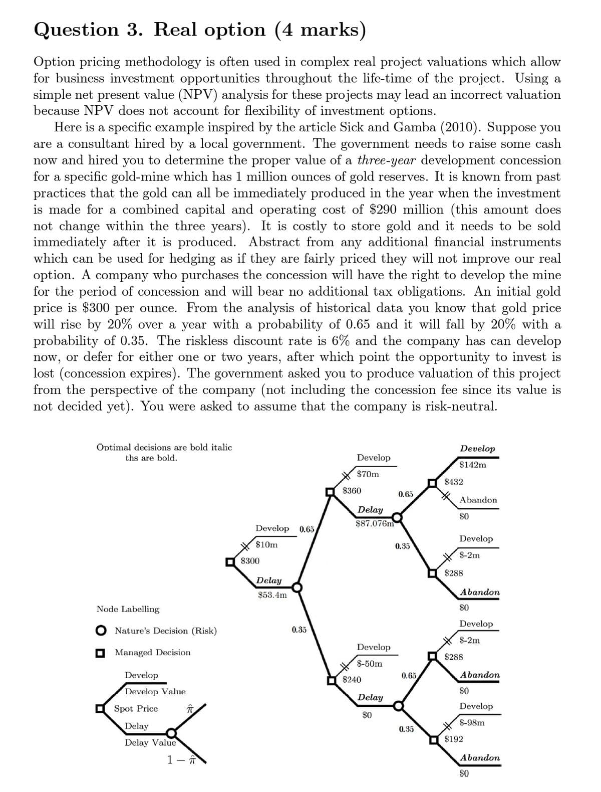 Question 3. Real option (4 marks)
Option pricing methodology is often used in complex real project valuations which allow
for business investment opportunities throughout the life-time of the project. Using a
simple net present value (NPV) analysis for these projects may lead an incorrect valuation
because NPV does not account for flexibility of investment options.
Here is a specific example inspired by the article Sick and Gamba (2010). Suppose you
are a consultant hired by a local government. The government needs to raise some cash
now and hired you to determine the proper value of a three-year development concession
for a specific gold-mine which has 1 million ounces of gold reserves. It is known from past
practices that the gold can all be immediately produced in the year when the investment
is made for a combined capital and operating cost of $290 million (this amount does
not change within the three years). It is costly to store gold and it needs to be sold
immediately after it is produced. Abstract from any additional financial instruments
which can be used for hedging as if they are fairly priced they will not improve our real
option. A company who purchases the concession will have the right to develop the mine
for the period of concession and will bear no additional tax obligations. An initial gold
price is $300 per ounce. From the analysis of historical data you know that gold price
will rise by 20% over a year with a probability of 0.65 and it will fall by 20% with a
probability of 0.35. The riskless discount rate is 6% and the company has can develop
now, or defer for either one or two years, after which point the opportunity to invest is
lost (concession expires). The government asked you to produce valuation of this project
from the perspective of the company (not including the concession fee since its value is
not decided yet). You were asked to assume that the company is risk-neutral.
Optimal decisions are bold italic
ths are bold.
Node Labelling
Nature's Decision (Risk)
Managed Decision
Develop
Develop Value
Spot Price
Delay
Delay Value
元
1一分
Develop 0.65
$10m
$300
Delay
$53.4m
0.35
Develop
$70m
Develop
$142m
$432
$360
0.65
Abandon
Delay
$87.076m
$0
0.35
Develop
$-2m
$288
Abandon
$0
Develop
$-2m
Develop
$-50m
$288
0.65
Abandon
$240
$0
Delay
$0
Develop
$-98m
0.35
$192
Abandon
$0