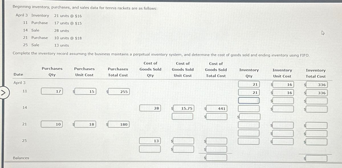 Beginning inventory, purchases, and sales data for tennis rackets are as follows:
April 3 Inventory
21 units @ $16
11 Purchase
17 units @ $15
14 Sale
21 Purchase
25 Sale
Complete the inventory record assuming the business maintains a perpetual inventory system, and determine the cost of goods sold and ending inventory using FIFO.
Cost of
Goods Sold
Unit Cost
Cost of
Goods Sold
Total Cost
Date
April 3
11
14
21
25
28 units
10 units @ $18
13 units
Balances
Purchases
Qty
17
10
Purchases
Unit Cost
15
18
Purchases
Total Cost
255
180
Cost of
Goods Sold
Qty
28
13
E
15.75
$
441
Inventory
Qty
21
21
10000
Inventory
Unit Cost
$
$
16
16
000
Inventory
Total Cost
6600 000 L
336
336