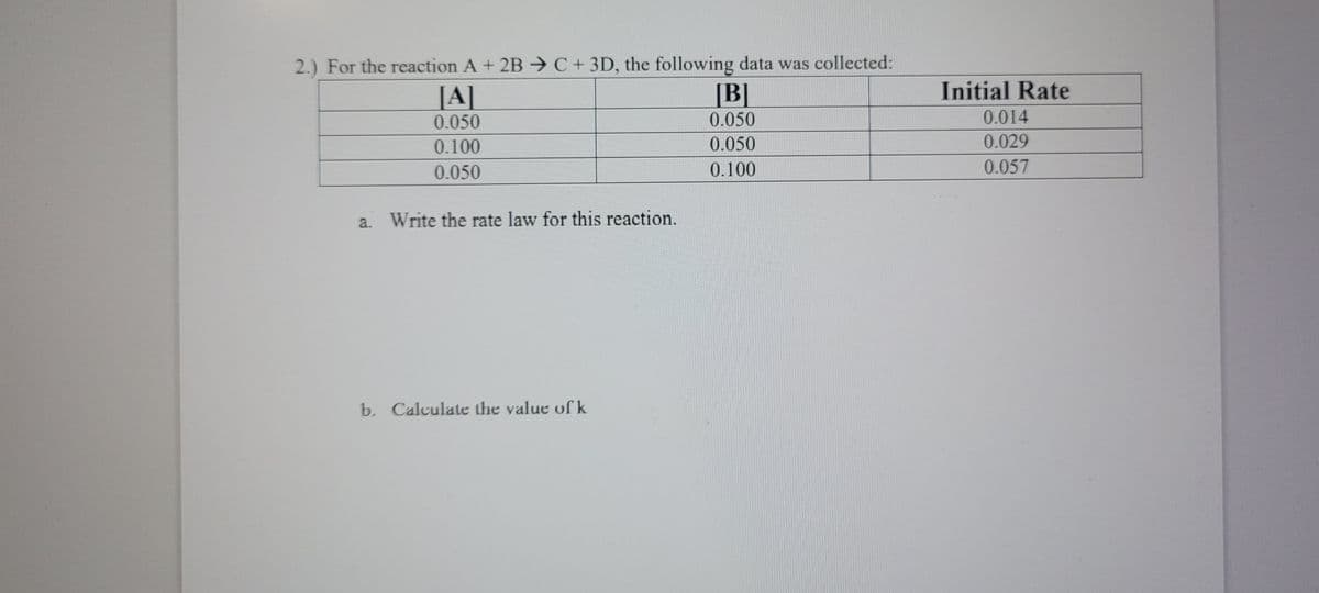 2.) For the reaction A + 2B →C+ 3D, the following data was collected:
[A]
[B]
Initial Rate
0.050
0.050
0.014
0.100
0.050
0.029
0.050
0.100
0.057
a. Write the rate law for this reaction.
b. Calculate the value ofk
