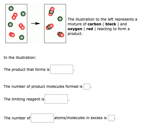 The illustration to the left represents a
mixture of carbon ( black ) and
oxygen ( red ) reacting to form a
product.
In the illustration:
The product that forms is
The number of product molecules formed is
The limiting reagent is
The number of
atoms/molecules in excess is
