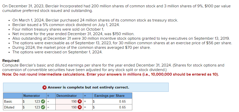 On December 31, 2023, Berclair Incorporated had 200 million shares of common stock and 3 million shares of 9%, $100 par value
cumulative preferred stock issued and outstanding.
On March 1, 2024, Berclair purchased 24 million shares of its common stock as treasury stock.
• Berclair issued a 5% common stock dividend on July 1, 2024.
Four million treasury shares were sold on October 1.
• Net income for the year ended December 31, 2024, was $150 million.
• Also outstanding at December 31 were 30 million incentive stock options granted to key executives on September 13, 2019.
• The options were exercisable as of September 13, 2023, for 30 million common shares at an exercise price of $56 per share.
• During 2024, the market price of the common shares averaged $70 per share.
• The options were exercised on September 1, 2024.
Required:
Compute Berclair's basic and diluted earnings per share for the year ended December 31, 2024. (Shares for stock options and
conversion of convertible securities have been adjusted for any stock split or stock dividend.)
Note: Do not round intermediate calculations. Enter your answers in millions (i.e., 10,000,000 should be entered as 10).
Numerator
123
123
Basic
$
Diluted $
Answer is complete but not entirely correct.
Denominator
Earnings per Share
0.65
0.65
+
190 X =
190 X =
$
$