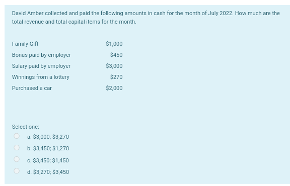 David Amber collected and paid the following amounts in cash for the month of July 2022. How much are the
total revenue and total capital items for the month.
Family Gift
Bonus paid by employer
Salary paid by employer
Winnings from a lottery
Purchased a car
Select one:
a. $3,000; $3,270
b. $3,450; $1,270
c. $3,450; $1,450
d. $3,270; $3,450
$1,000
$450
$3,000
$270
$2,000