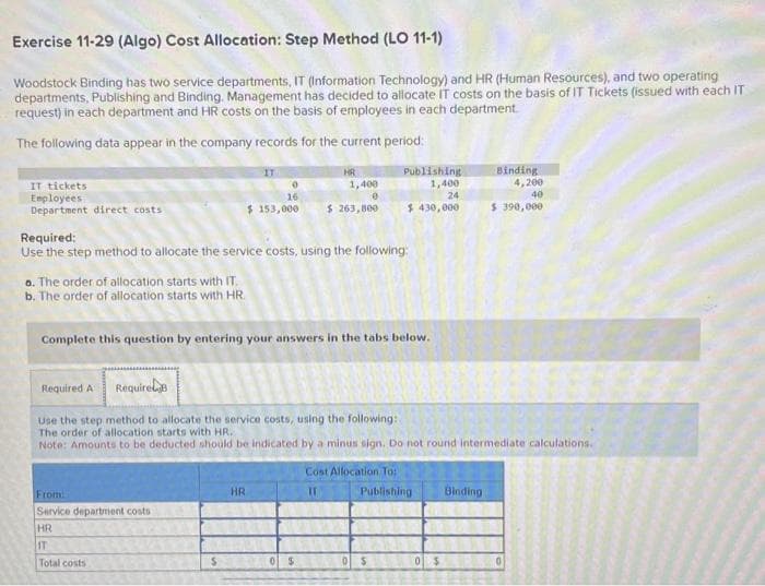 Exercise 11-29 (Algo) Cost Allocation: Step Method (LO 11-1)
Woodstock Binding has two service departments, IT (Information Technology) and HR (Human Resources), and two operating
departments, Publishing and Binding. Management has decided to allocate IT costs on the basis of IT Tickets (issued with each IT
request) in each department and HR costs on the basis of employees in each department.
The following data appear in the company records for the current period:
IT tickets
Employees
Department direct costs.
a. The order of allocation starts with IT.
b. The order of allocation starts with HR.
IT
From:
Service department costs
HR
IT
Total costs
0
16
$ 153,000
S
Required:
Use the step method to allocate the service costs, using the following:
HR
HR
Complete this question by entering your answers in the tabs below.
1,400
0
$ 263,800
0 $
Required A
Require
Use the step method to allocate the service costs, using the following:
The order of allocation starts with HR.
Note: Amounts to be deducted should be indicated by a minus sign. Do not round intermediate calculations.
Publishing
1,400
24
$430,000
Cost Allocation To:
IT
Publishing
0 $
PAVEL
0 $
Binding
Binding
4,200
40
$ 390,000
0