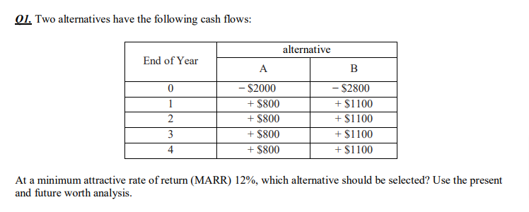 01. Two alternatives have the following cash flows:
alternative
End of Year
A
B
- $2800
+ $1100
- $2000
1
+ $800
2
+ $800
+ $1100
3
+ $800
+ $1100
4
+ $800
+ $1100
At a minimum attractive rate of return (MARR) 12%, which alternative should be selected? Use the present
and future worth analysis.
