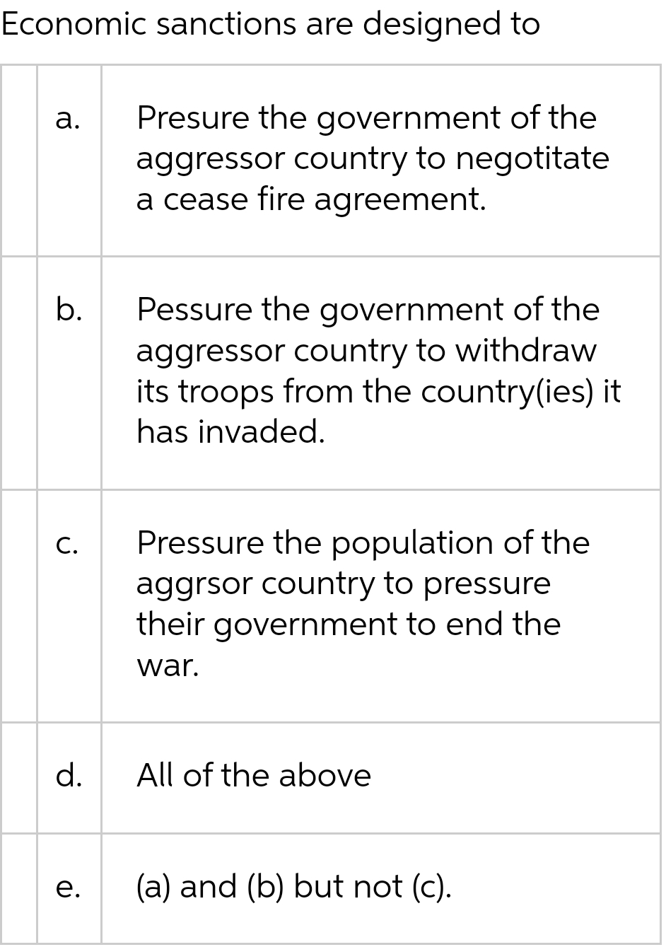 Economic sanctions are designed to
Presure the government of the
aggressor country to negotitate
a cease fire agreement.
а.
b.
Pessure the government of the
aggressor country to withdraw
its troops from the country(ies) it
has invaded.
Pressure the population of the
aggrsor country to pressure
their government to end the
C.
war.
d.
All of the above
е.
(a) and (b) but not (c).
